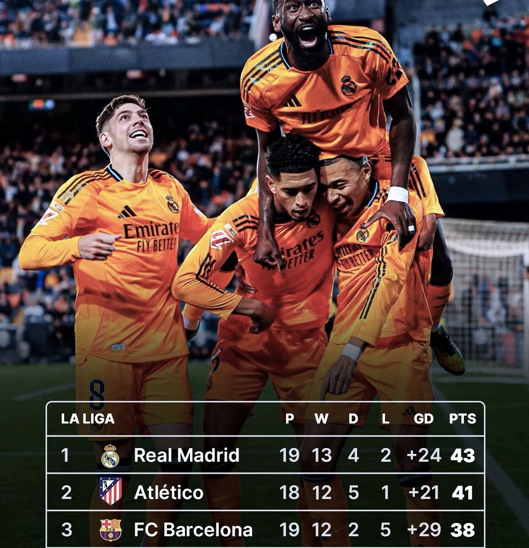 皇家马德里不断突破！，蒂姆连续二十场比赛得分超过比赛局势复杂全场沸腾不已的简单介绍