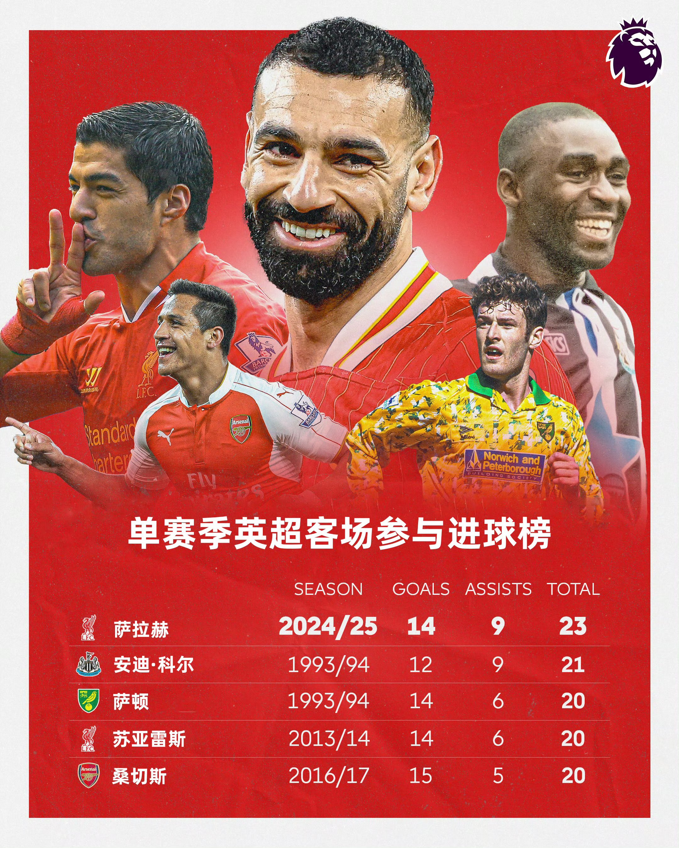 开云官网-萨拉赫重要时刻夺冠,中国队带队取胜!气势如虹延续