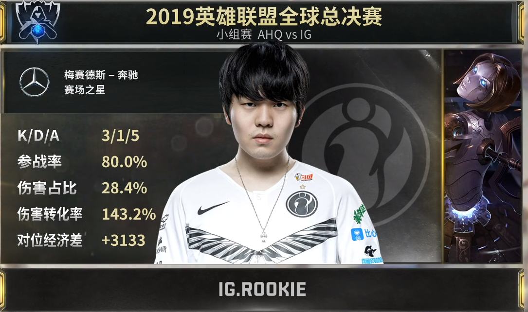 开云体育官网-TL前途光明！，Rookie新星出色防守表现突出再创辉煌时刻